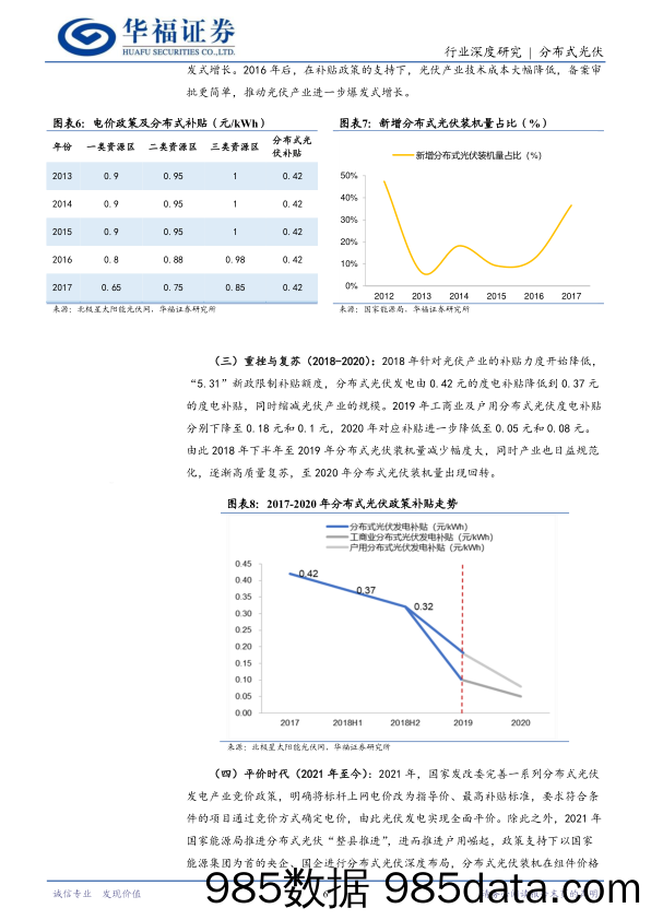 光伏发电行业分布式光伏消纳深度：磨砺前行，曙光已现-240614-华福证券插图5