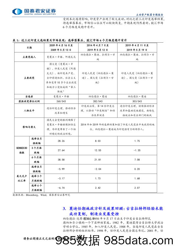 印度系列研究报告之六：印度大选爆冷，莫迪“虽胜犹败”-240608-国泰君安插图3