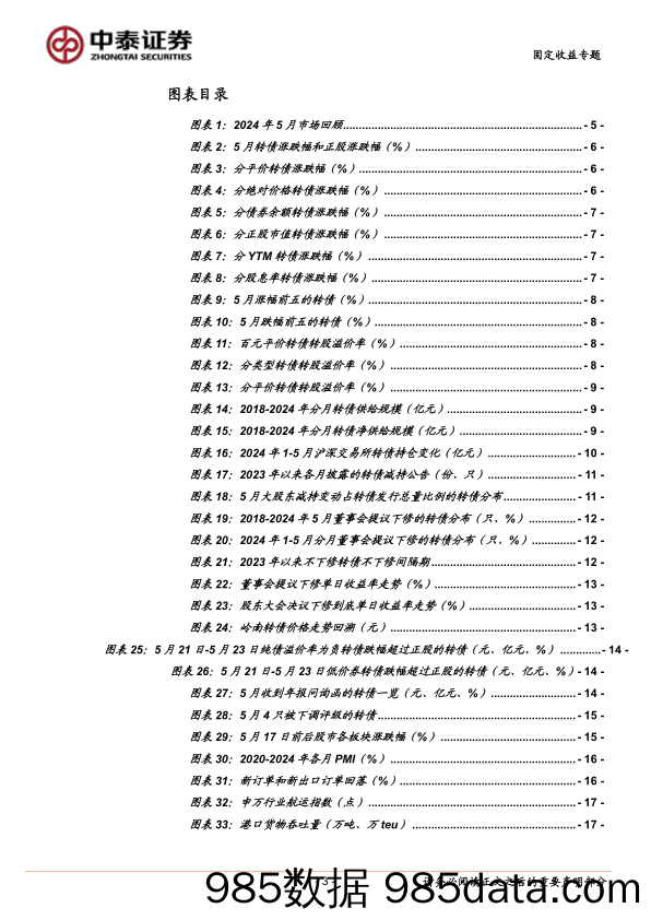 固定收益专题：6月转债买什么？-240610-中泰证券插图2