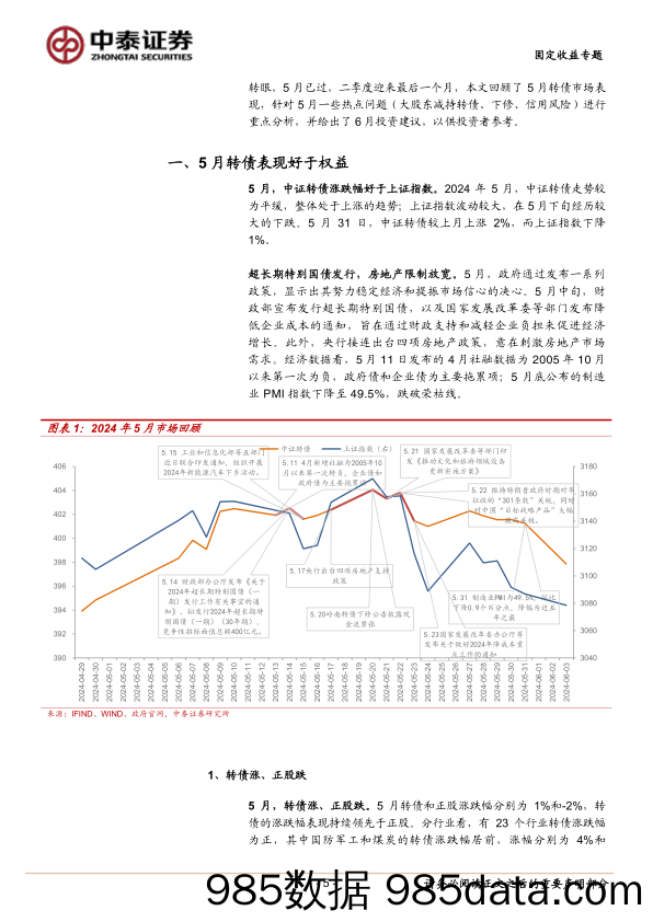 固定收益专题：6月转债买什么？-240610-中泰证券插图4