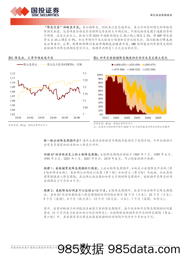 固定收益策略报告：“宽松潮”来了？-240610-国投证券插图3