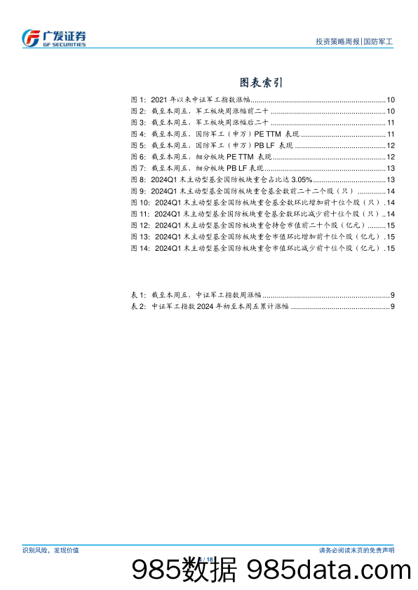 国防军工行业：航空出海加速，新兴领域进展加快，重视军工β回暖-240609-广发证券插图3