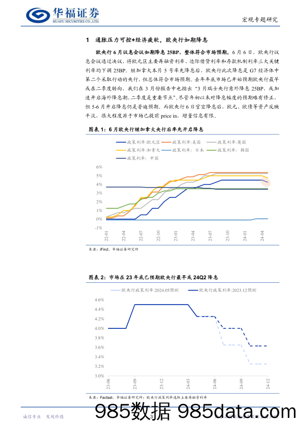 宏观专题研究：降息后如何看欧洲经济和股市前景？-240610-华福证券插图2