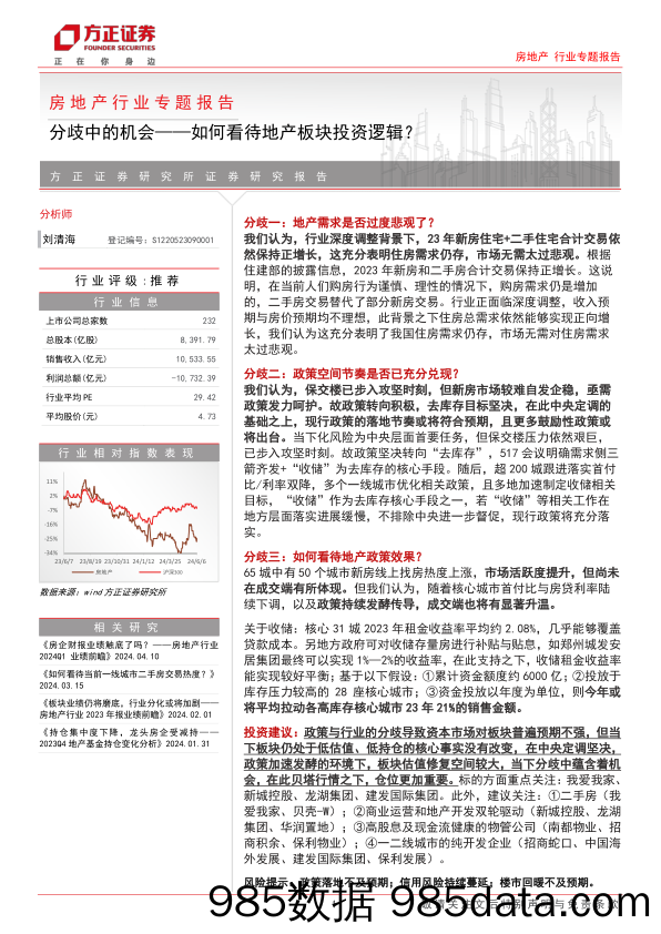 房地产行业专题报告：分歧中的机会，如何看待地产板块投资逻辑？-240609-方正证券