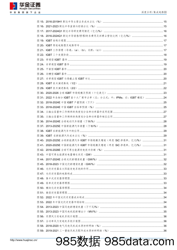 斯达半导(603290)积技以培风，以IGBT／SiC大翼将图南-240611-华金证券插图3