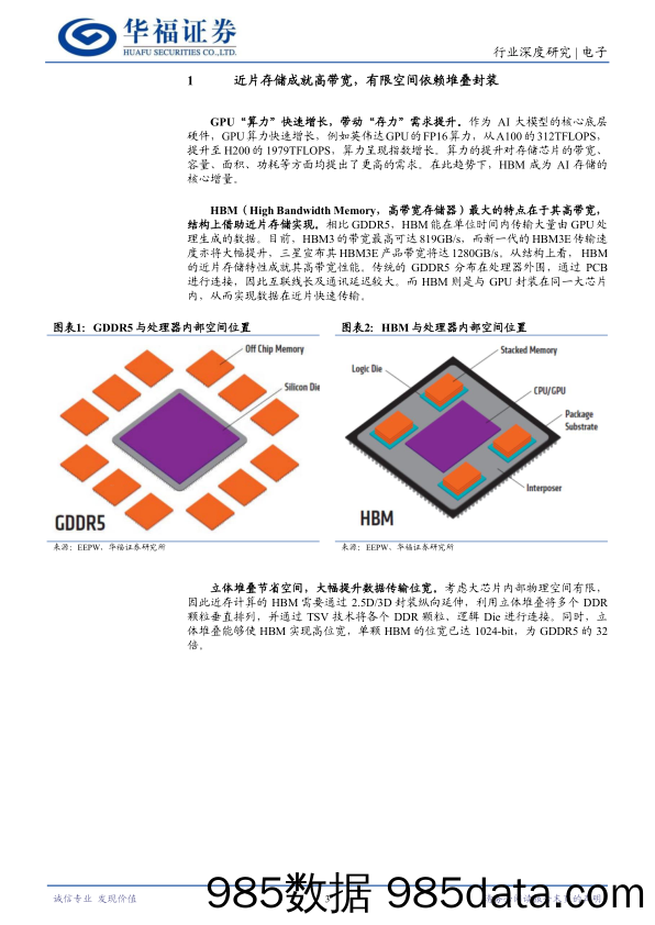 电子行业HBM深度研究一：原厂倾力扩产，HBM会过剩吗？-240612-华福证券插图2