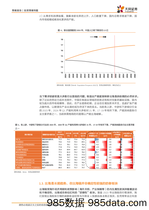 策略专题报告：出海链的阿尔法如何寻找-240612-天风证券插图5