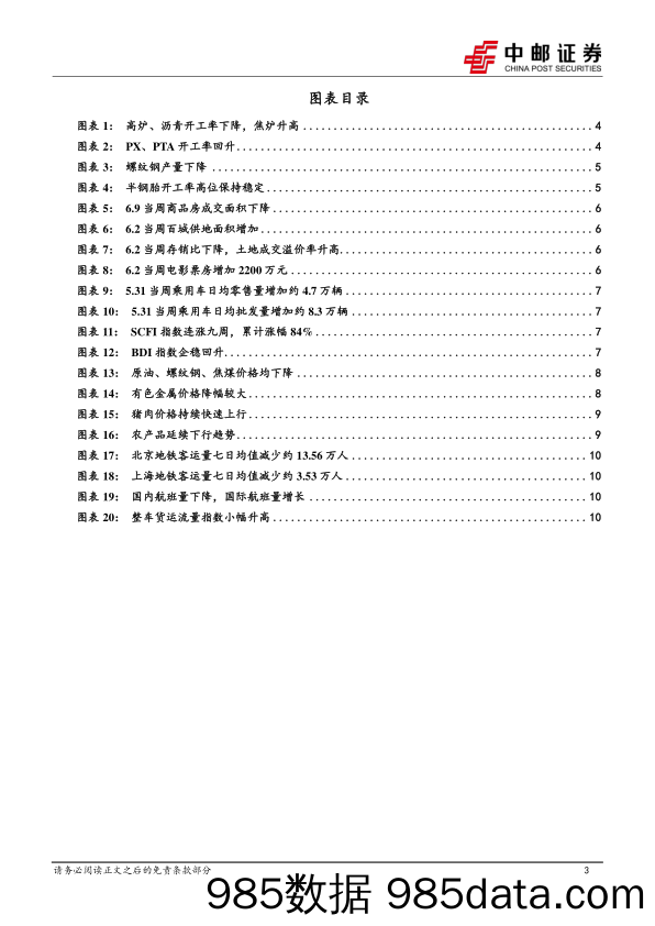 高频数据跟踪：价格延续分化，猪肉持续上行-240610-中邮证券插图2