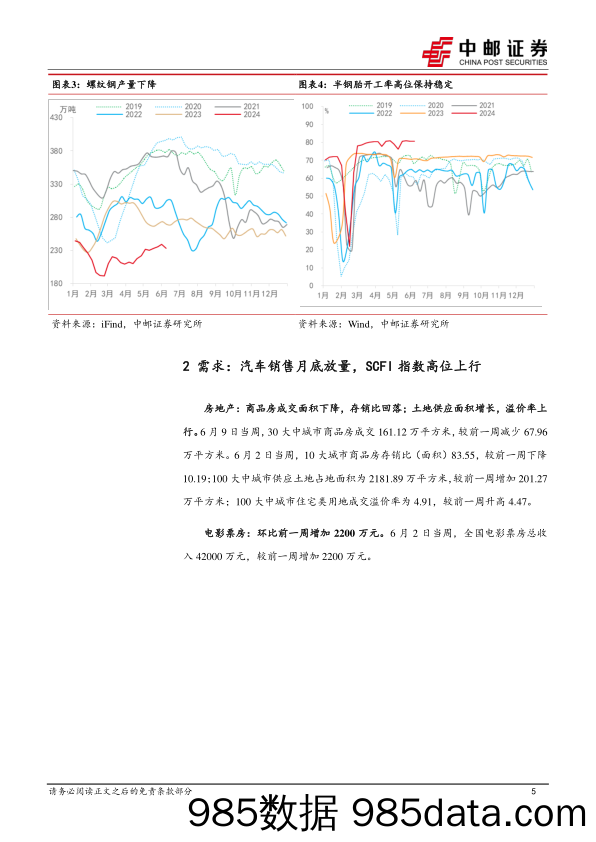 高频数据跟踪：价格延续分化，猪肉持续上行-240610-中邮证券插图4