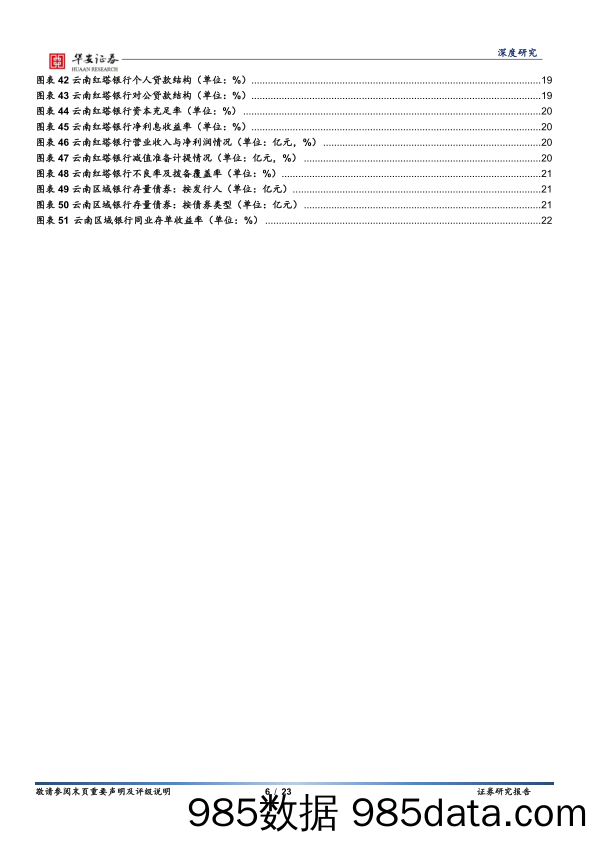 银行地方志（二十一）：云南区域性银行全景图-20240201-华安证券插图5