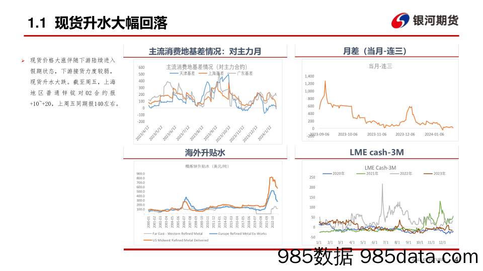 锌：降准降息提振市场情绪 锌价大幅反弹-20240129-银河期货插图4