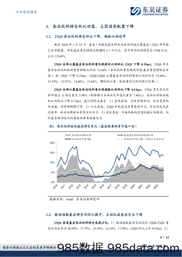 食品饮料行业深度报告：23Q4食品饮料基金持仓分析：酒类持仓环比下降，大众品持仓略升-20240129-东吴证券插图3