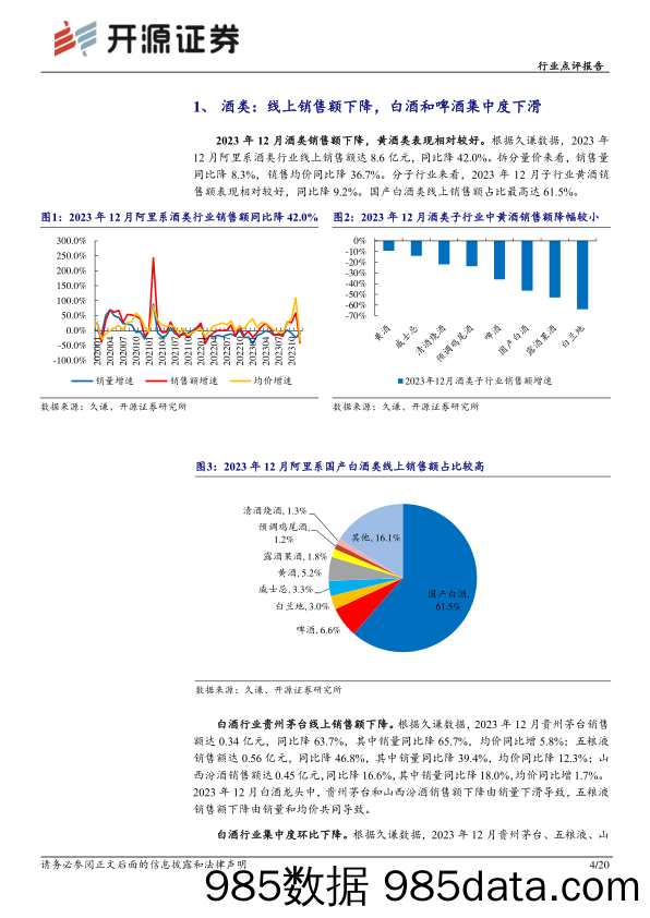 食品饮料行业点评报告：12月电商数据分析：线上销售下降，需求温和复苏-20240126-开源证券插图3