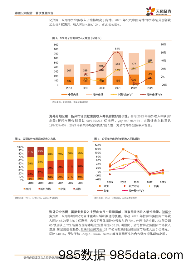 TCL电子(01070.HK)全球份额扩张，盈利质量改善-240608-天风证券插图5