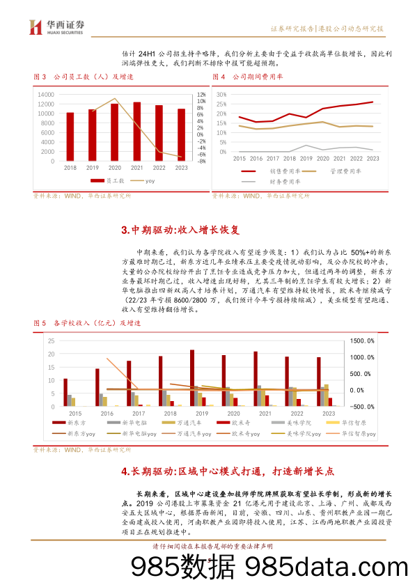 中国东方教育(0667.HK)推荐中国东方教育底部机会-240608-华西证券插图4