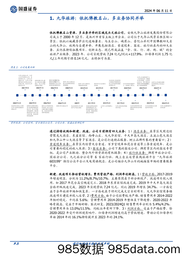 九华旅游(603199)依托佛教名山，转型创新%2b外部机遇助力高质量发展-240611-国盛证券插图4