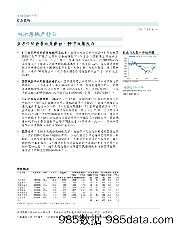 内地房地产行业：多方位组合拳政策出台，静待政策发力-240611-交银国际