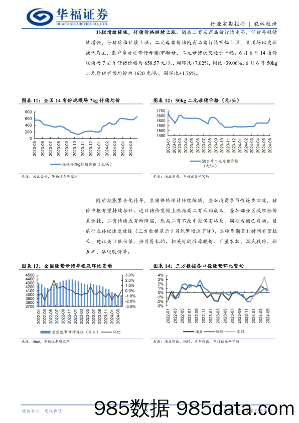 农林牧渔行业定期报告：供给偏紧，端午猪价跌后反弹-240611-华福证券插图4