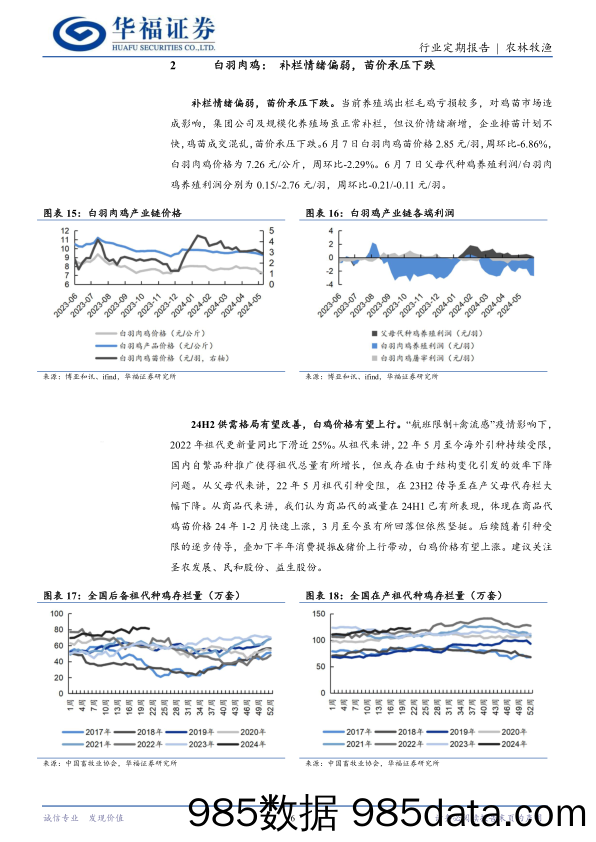 农林牧渔行业定期报告：供给偏紧，端午猪价跌后反弹-240611-华福证券插图5