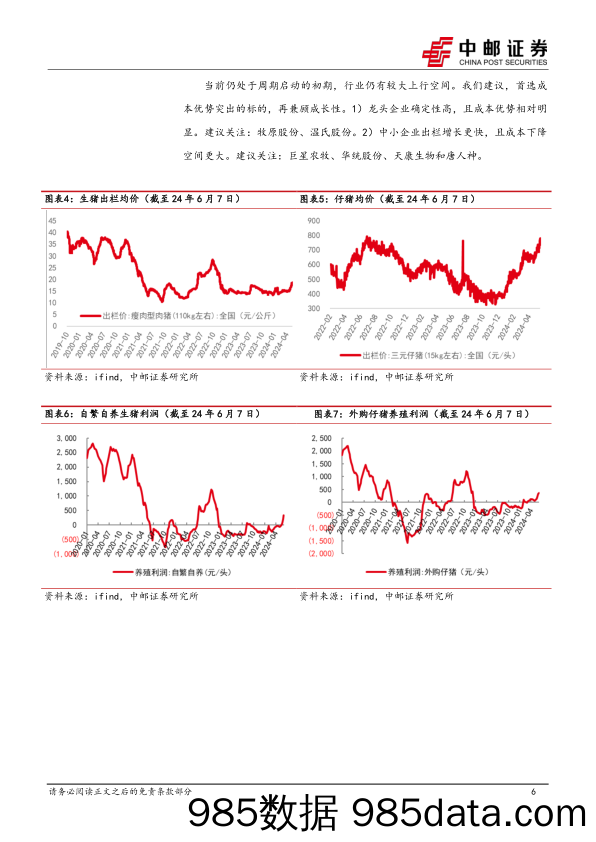 农林牧渔行业报告：猪价持续快速上行，行业盈利可观-240611-中邮证券插图5