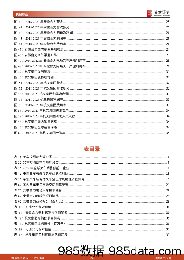 叉车行业深度报告：下游需求持续景气，电动化、国际化打开成长空间-240613-光大证券插图4