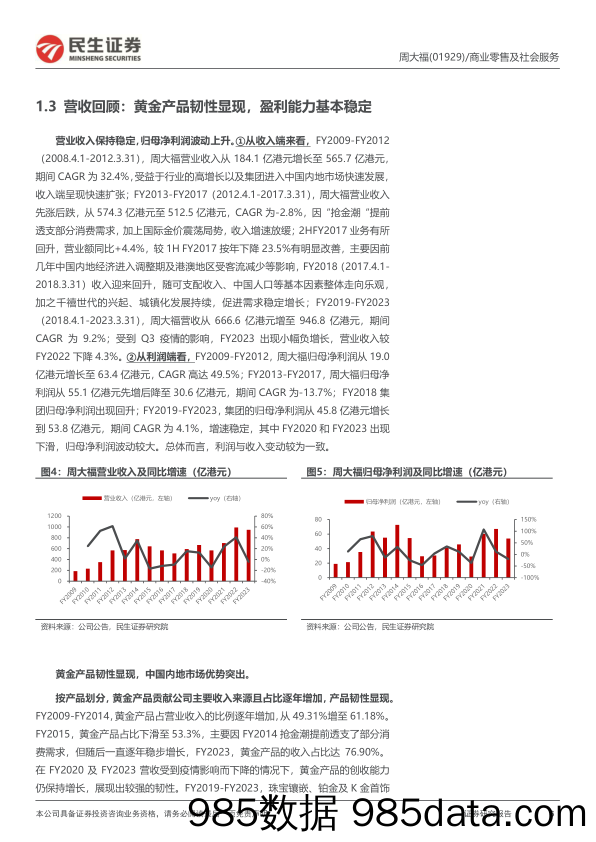 周大福(1929.HK)深度报告：复盘黄金珠宝龙头成长历程，期待品牌变革之旅-240609-民生证券插图5