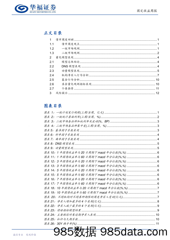 固收量化：量化模型分化，7年期品种可能表现较好-240611-华福证券插图1