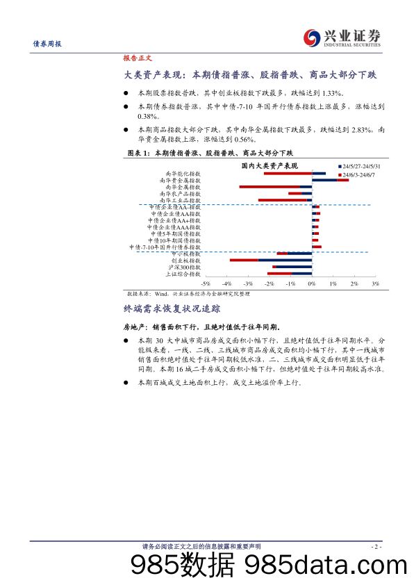 国内高频数据追踪：原油价格震荡下行，商品房销售仍承压-240608-兴业证券插图1