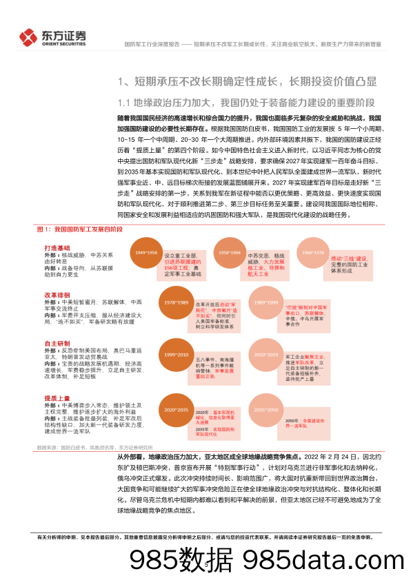 国防军工行业长期投资逻辑专题研究：短期承压不改军工长期成长性，关注商业航空航天、新质生产力带来的新增量-240612-东方证券插图4