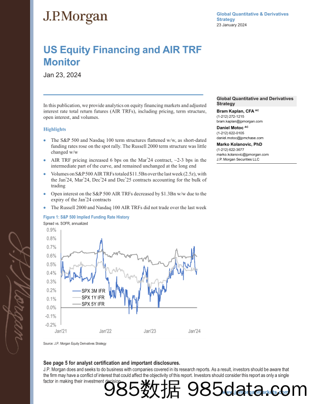 JPMorgan-US Equity Financing and AIR TRF Monitor Jan 23, 2024-106106063