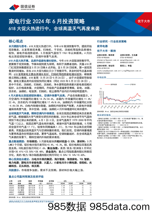 家电行业2024年6月投资策略：618大促火热进行中，全球高温天气再度来袭-240611-国信证券