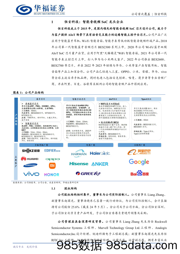 恒玄科技(688608)从TWS龙头到AIoT领航者，AR时代顺势而为-240611-华福证券插图3