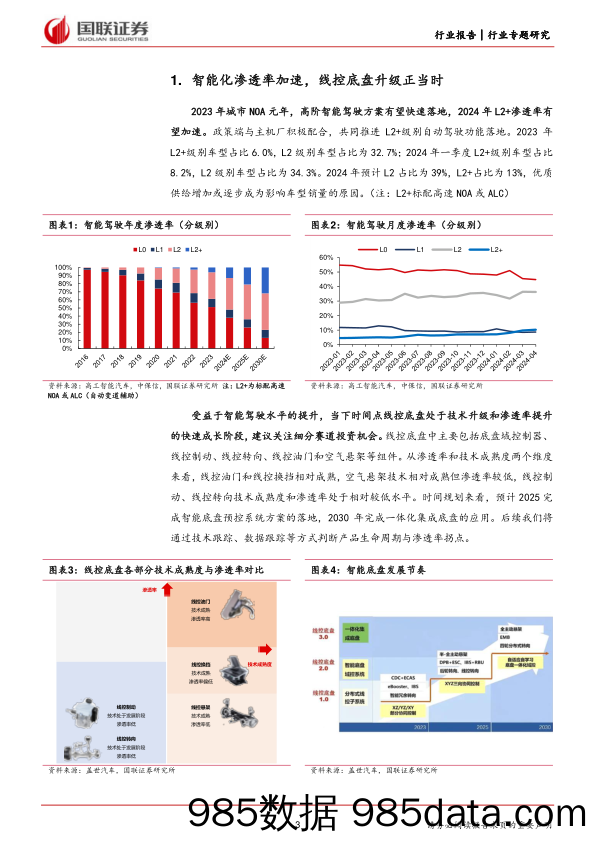 数说智能汽车5月报之线控底盘：One-Box伯特利市占率提升-240613-国联证券插图2