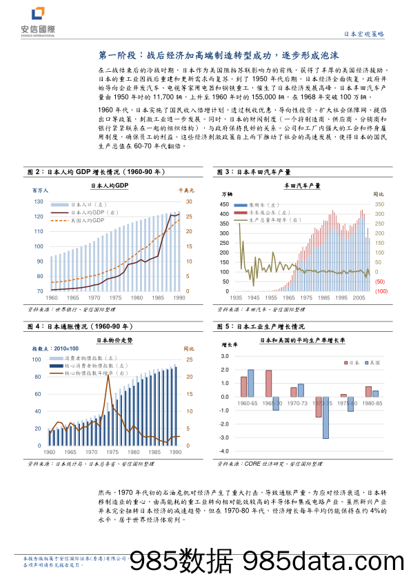 日本宏观策略报告：日股升势能否持续，销售复苏是关键-240607-安信国际插图2