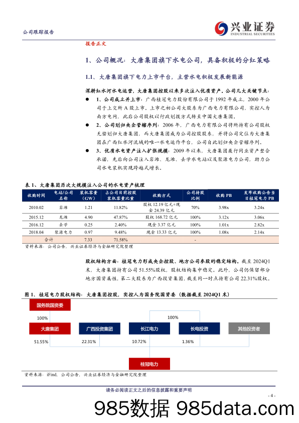 桂冠电力(600236)积极分红策略的水电标的，看好业绩中枢上台阶-240608-兴业证券插图3