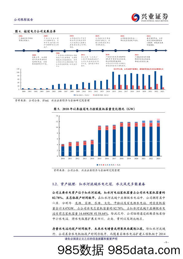 桂冠电力(600236)积极分红策略的水电标的，看好业绩中枢上台阶-240608-兴业证券插图5