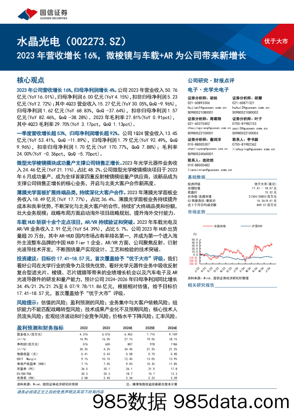 水晶光电(002273)2023年营收增长16%25，微棱镜与车载%2bAR为公司带来新增长-240612-国信证券