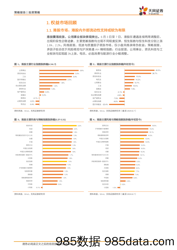 海外与大类：港股内外部流动性趋势推演-240611-天风证券插图3