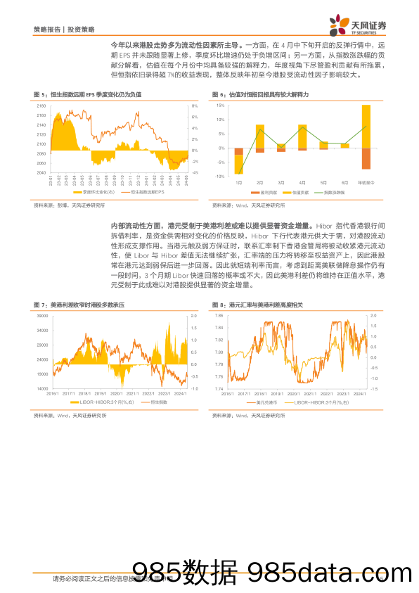 海外与大类：港股内外部流动性趋势推演-240611-天风证券插图4