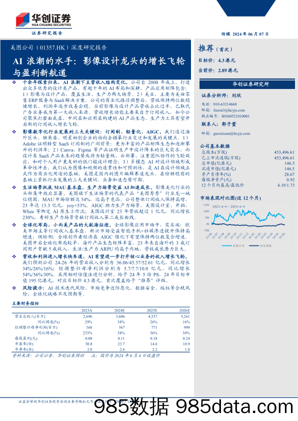 美图公司(1357.HK)深度研究报告：AI浪潮的水手，影像设计龙头的增长飞轮与盈利新航道-240607-华创证券