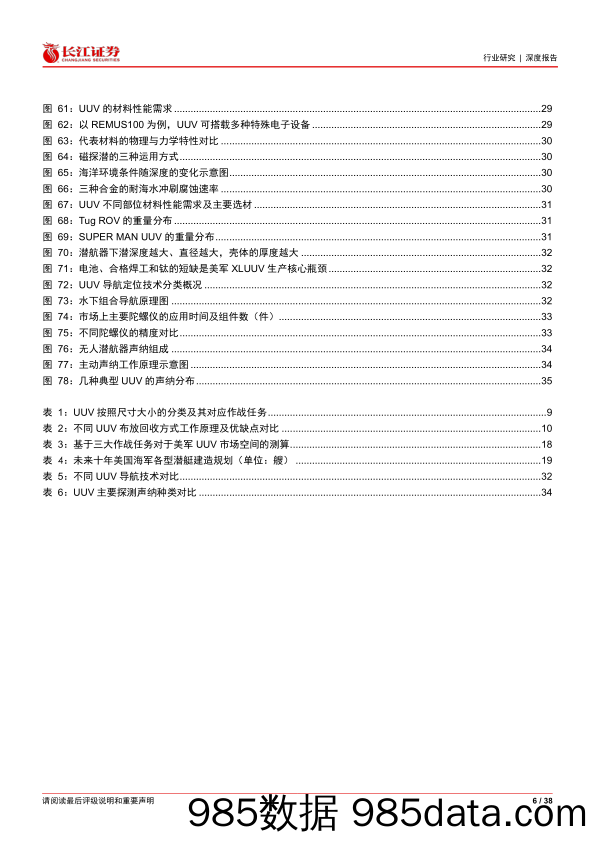 航天航空与国防行业：水下攻防，体系聚能筑长城，无人潜航打胜仗-240611-长江证券插图5