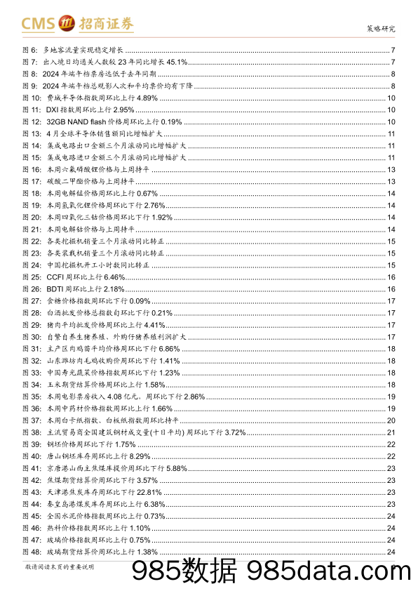 行业景气观察：端午假期出行消费延续量增趋势，5月集成电路进出口金额同比增幅扩大-240612-招商证券插图2