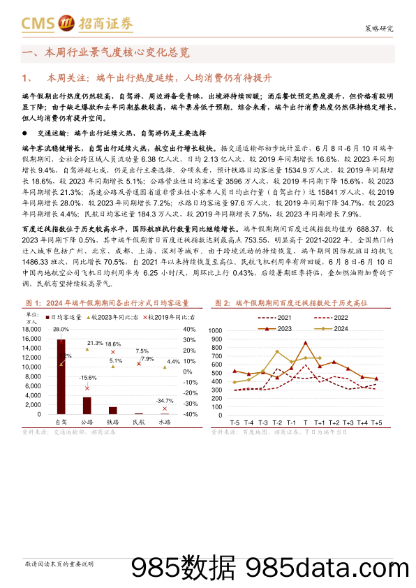 行业景气观察：端午假期出行消费延续量增趋势，5月集成电路进出口金额同比增幅扩大-240612-招商证券插图4