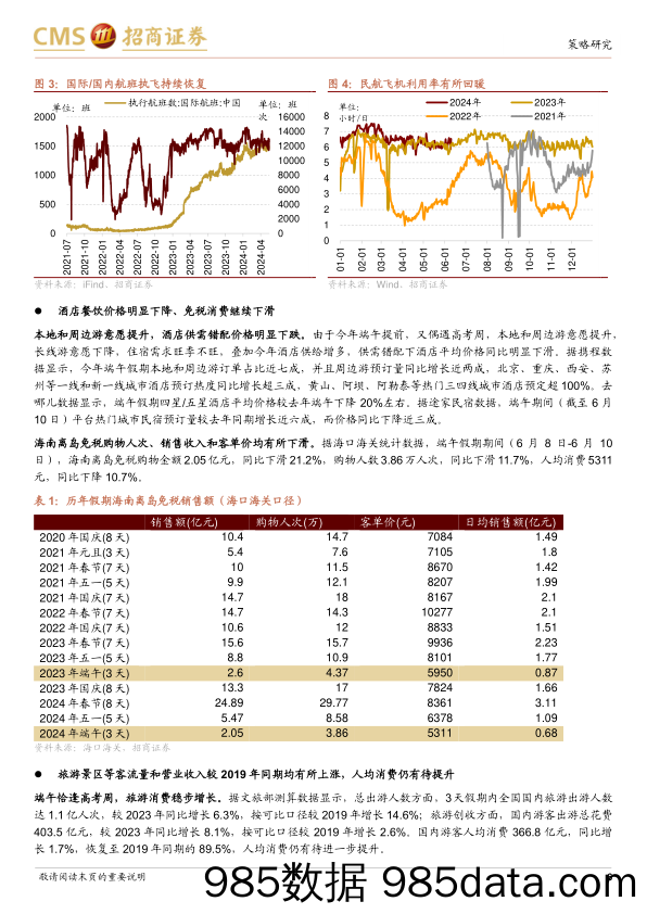 行业景气观察：端午假期出行消费延续量增趋势，5月集成电路进出口金额同比增幅扩大-240612-招商证券插图5