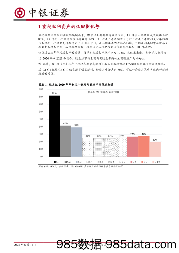 行业配置月报24年6月：“杠铃”策略仍可延续-240614-中银证券插图4