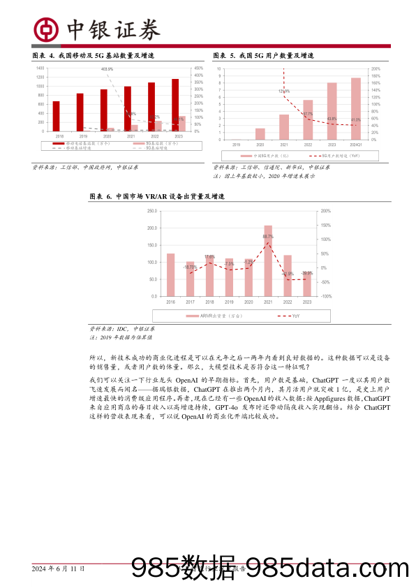 计算机人工智能行业深度报告：“元年”之后，再看大模型应用商业化进展-240611-中银证券插图5