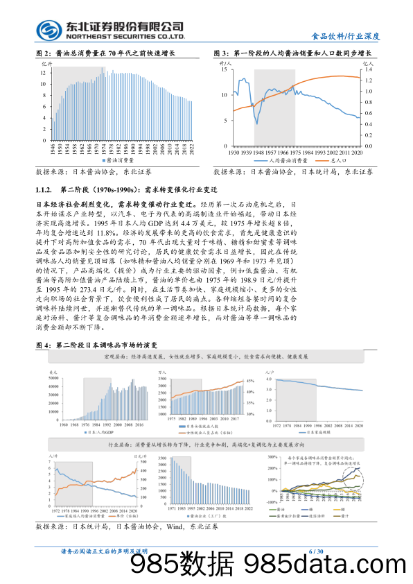 调味品行业深度报告：再论中日调味品对比，我国企业应如何进阶-240612-东北证券插图5