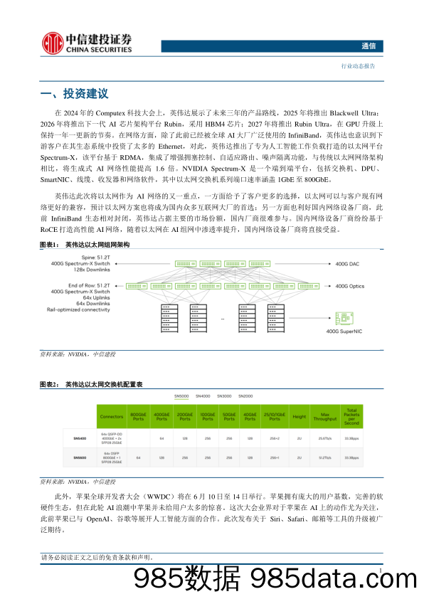 通信行业：以太网在AI组网中渗透率提升，关注苹果WWDC大会-240611-中信建投插图2