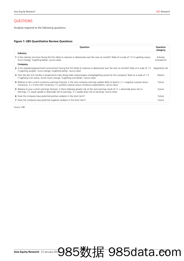 UBS Equities-Asia Equity Research _Quantitative Research Review_ Winter-106089914插图1 UBS Equities-Asia Equity Research _Quantitative Research Review_ Winter-106089914插图1