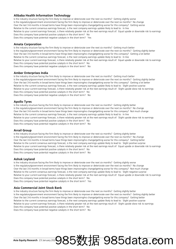 UBS Equities-Asia Equity Research _Quantitative Research Review_ Winter-106089914插图3 UBS Equities-Asia Equity Research _Quantitative Research Review_ Winter-106089914插图3